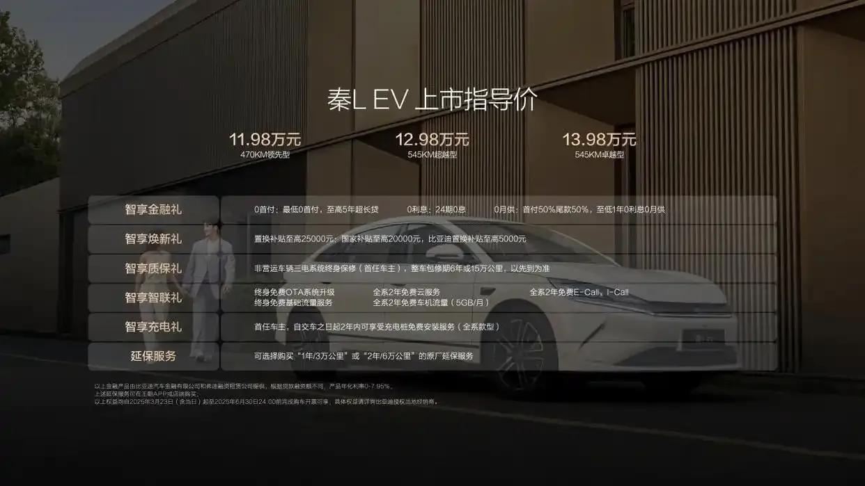 比亚迪总是能出其不意啊，昨天上市了一台智美中级纯电轿车秦L EV。可谓是王炸，售