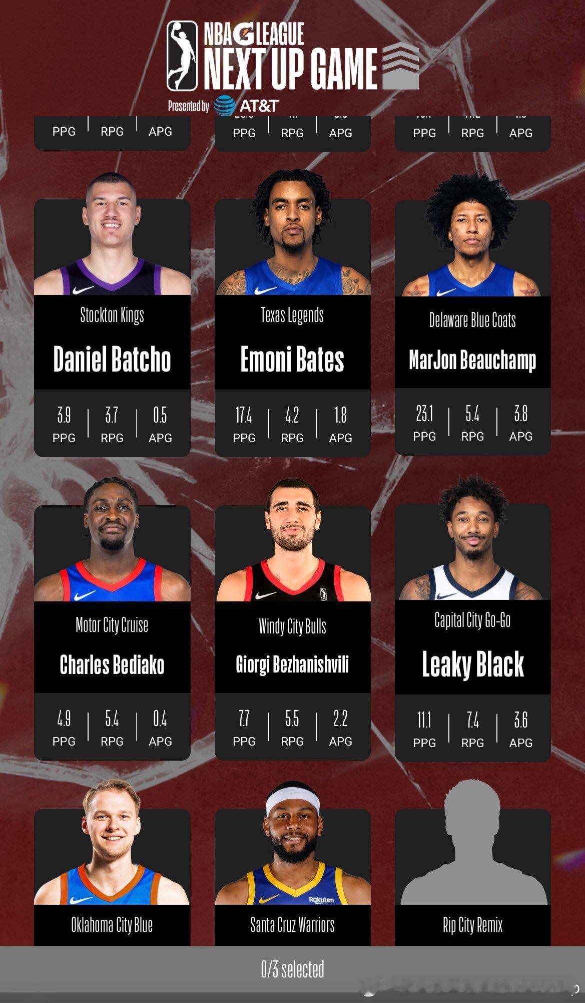 还有人在给已经离开G联赛重返阿拉巴马大学的Charles BediakoNBA全