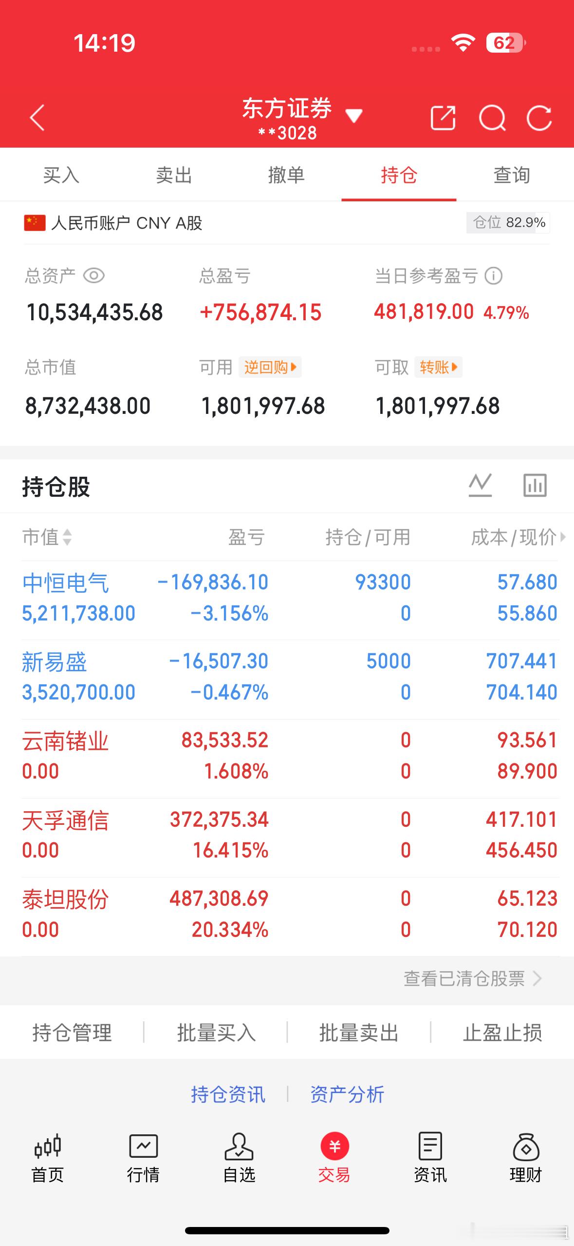 天天姐持仓下午这盘面都没怎么动，也没补仓静待花开大家跟我点点赞评论168动动您发