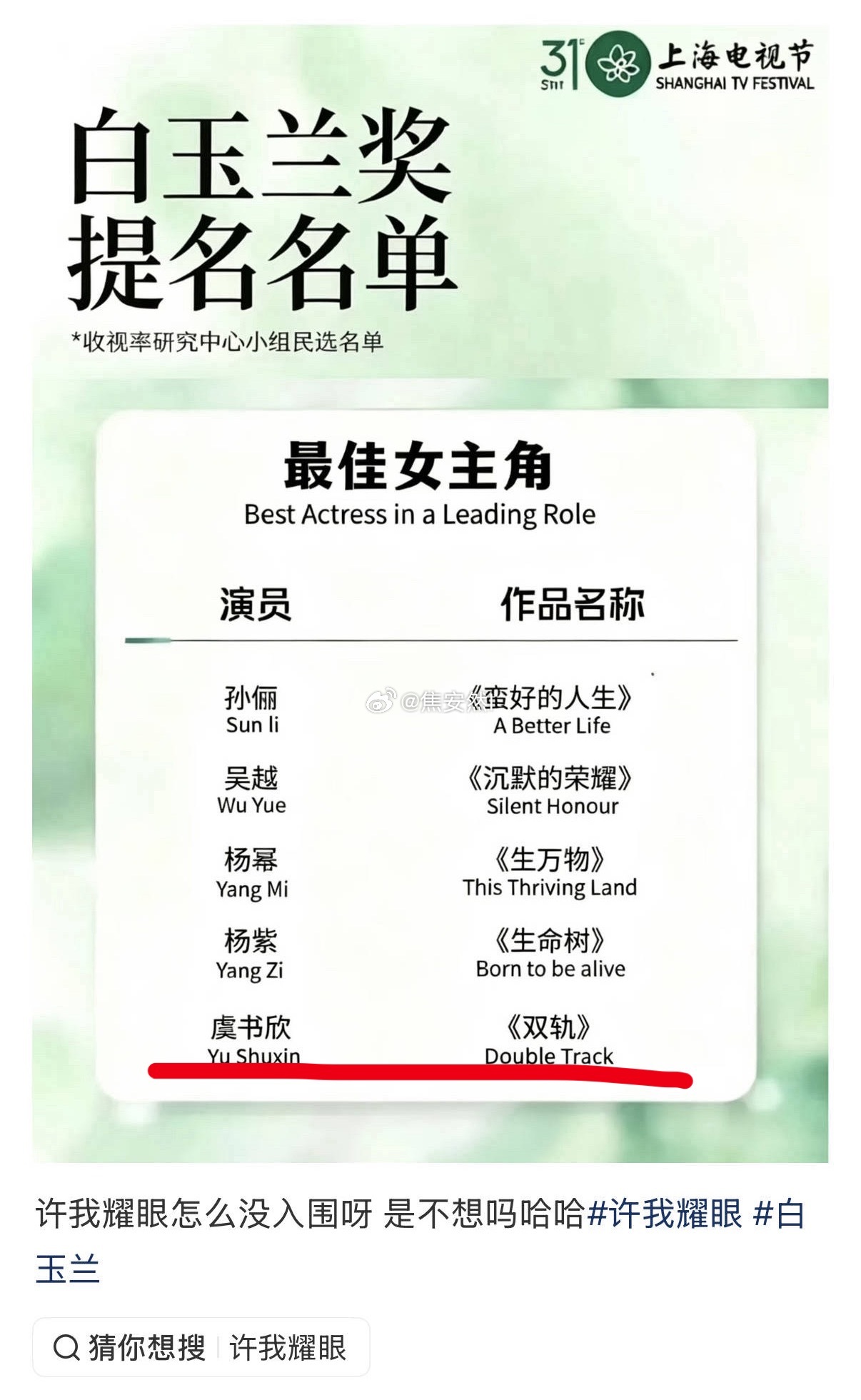 “双轨都提名了为什么没有国王”“我们只有一个名额”“是官方的图哦” 