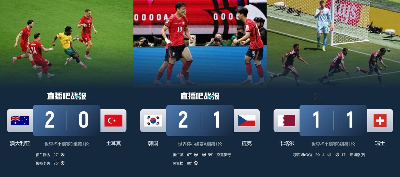 2026美加墨世界杯 9队出征！亚足联3队已亮相世界杯对欧洲队2胜1平，明晨日本