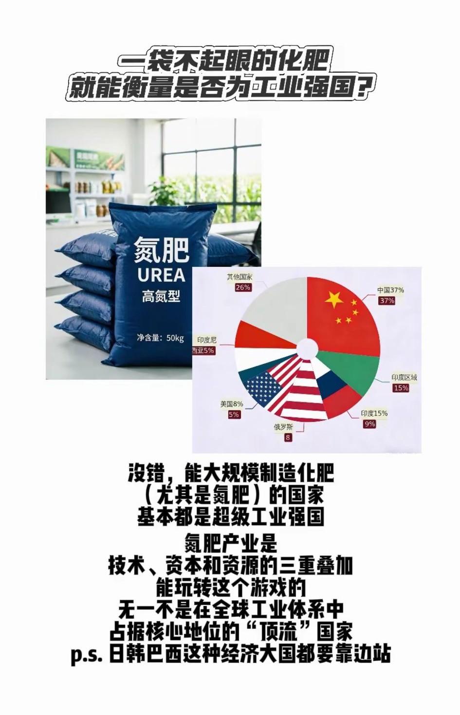 工业强国的第一门槛——能不能大规模廉价生产氮肥！[心]有氮肥，你才能广积粮，这是