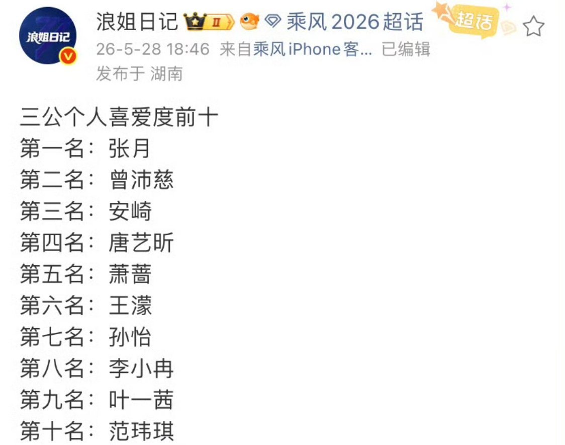 网传浪姐三公个喜前十这个排名？真假？陈瑶呢？瑶瑶呢？还有小图雅呢？
