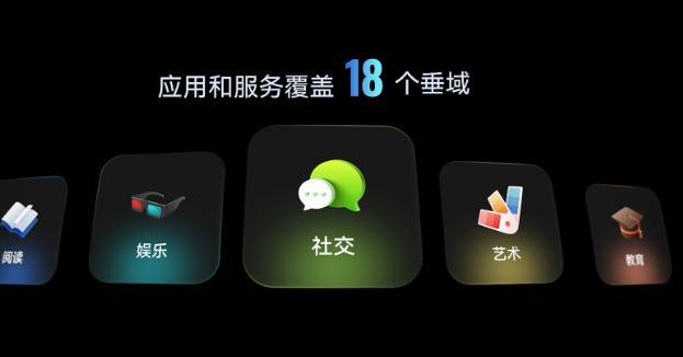 有个很夸张的数据，HarmonyOS的装机量正式突破了7000万，且从6000万