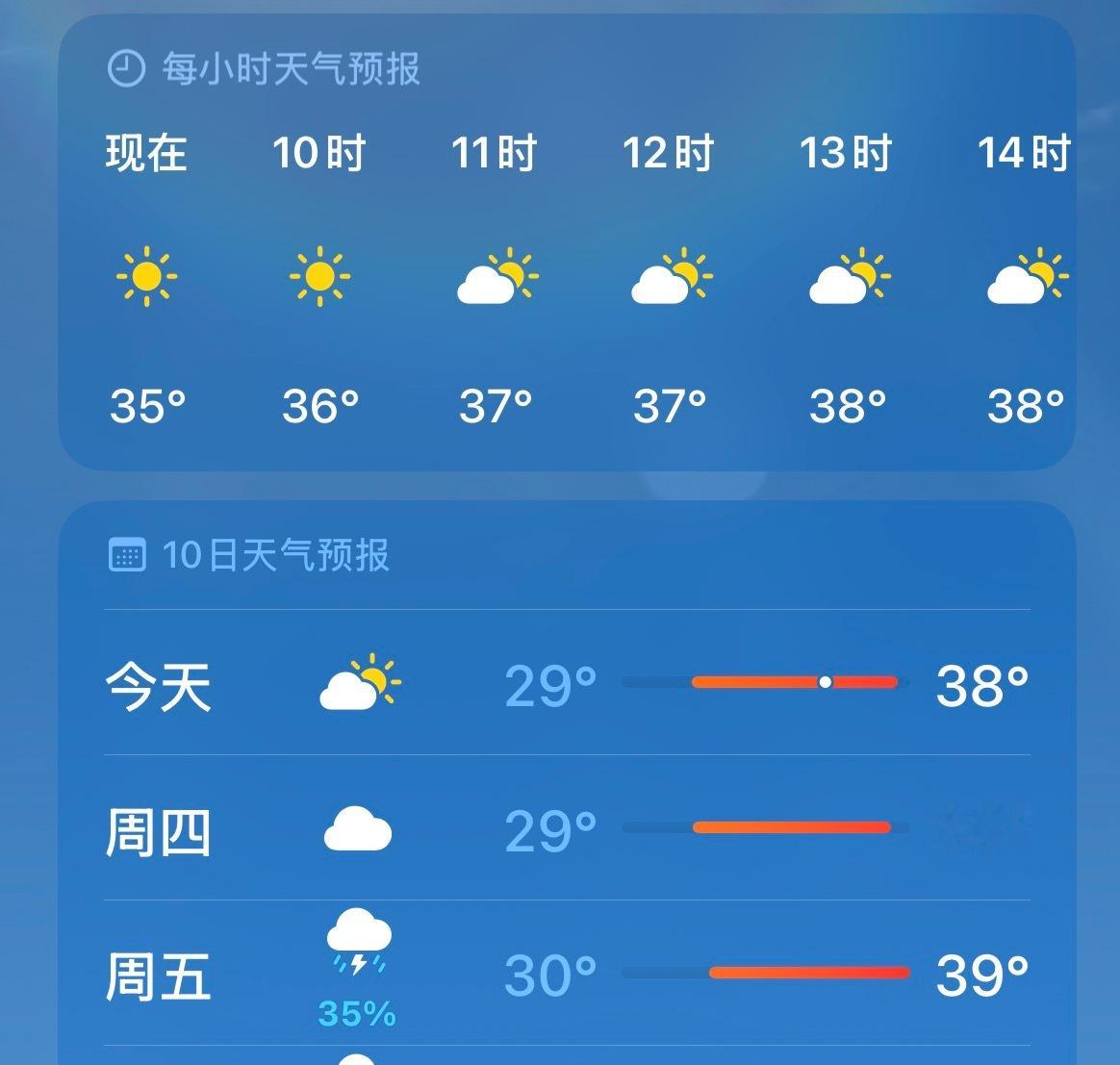 打开看了眼天气感觉我已经要晕倒了 