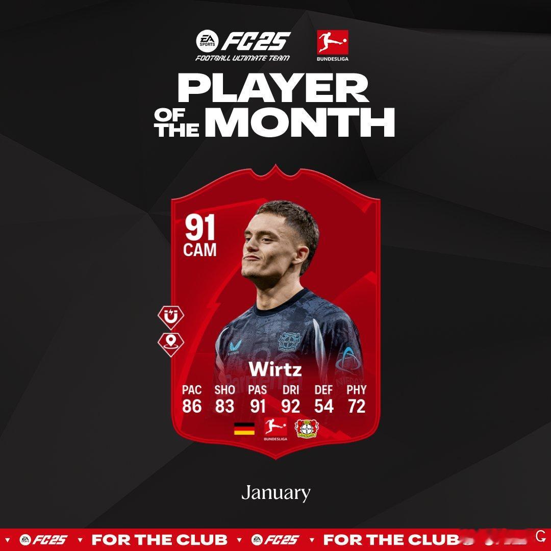 德甲联赛一月最佳球员公布！维尔茨获选。 