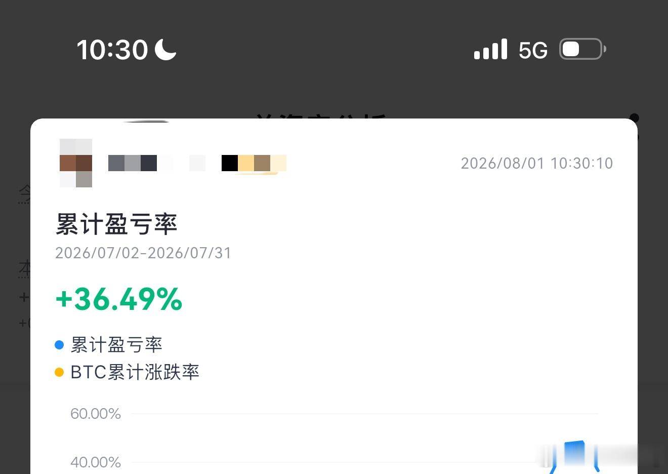比特币合约  没有多暴力，但是，每月都在慢慢进步 