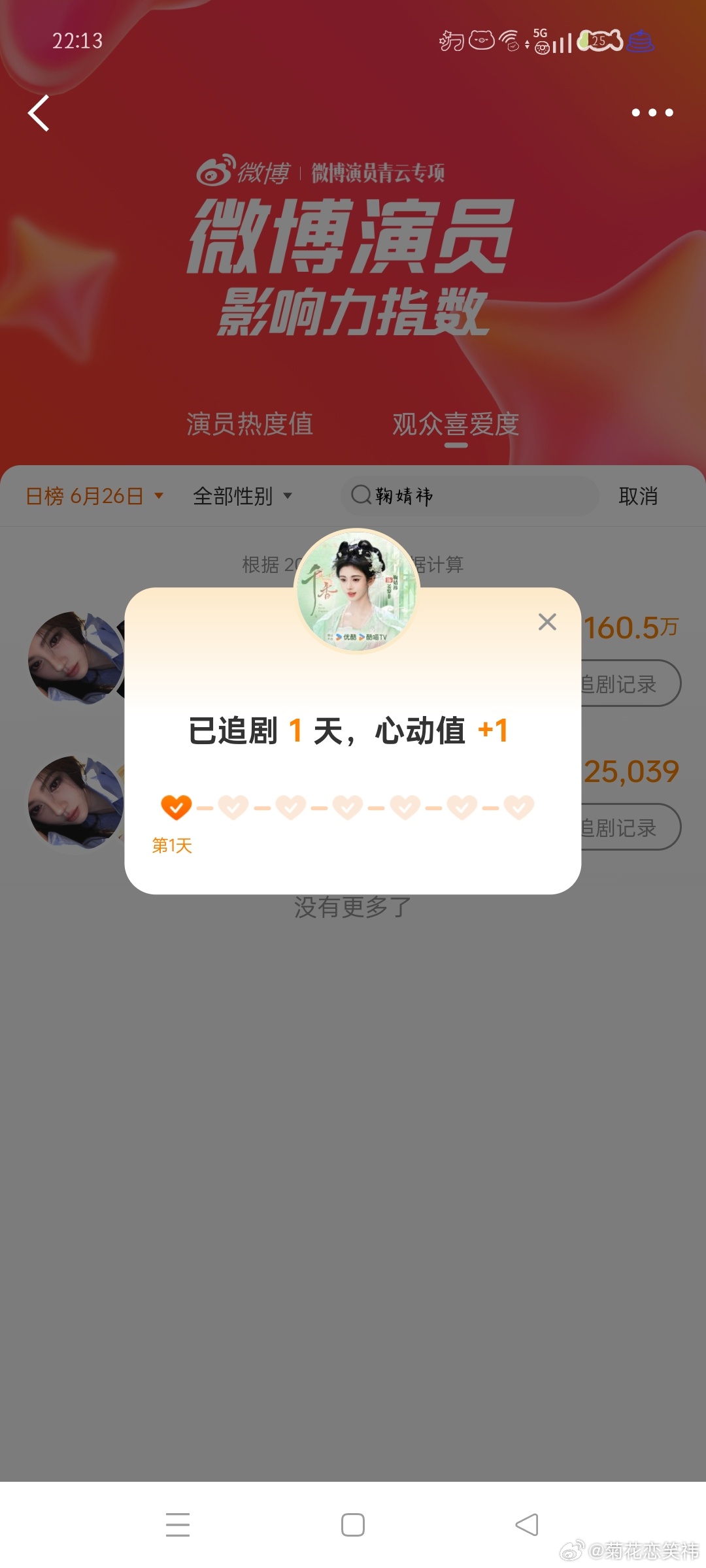 微博演员影响力指数露芜衣心动Day88姜黎非心动Day1  专栏 · 991投票