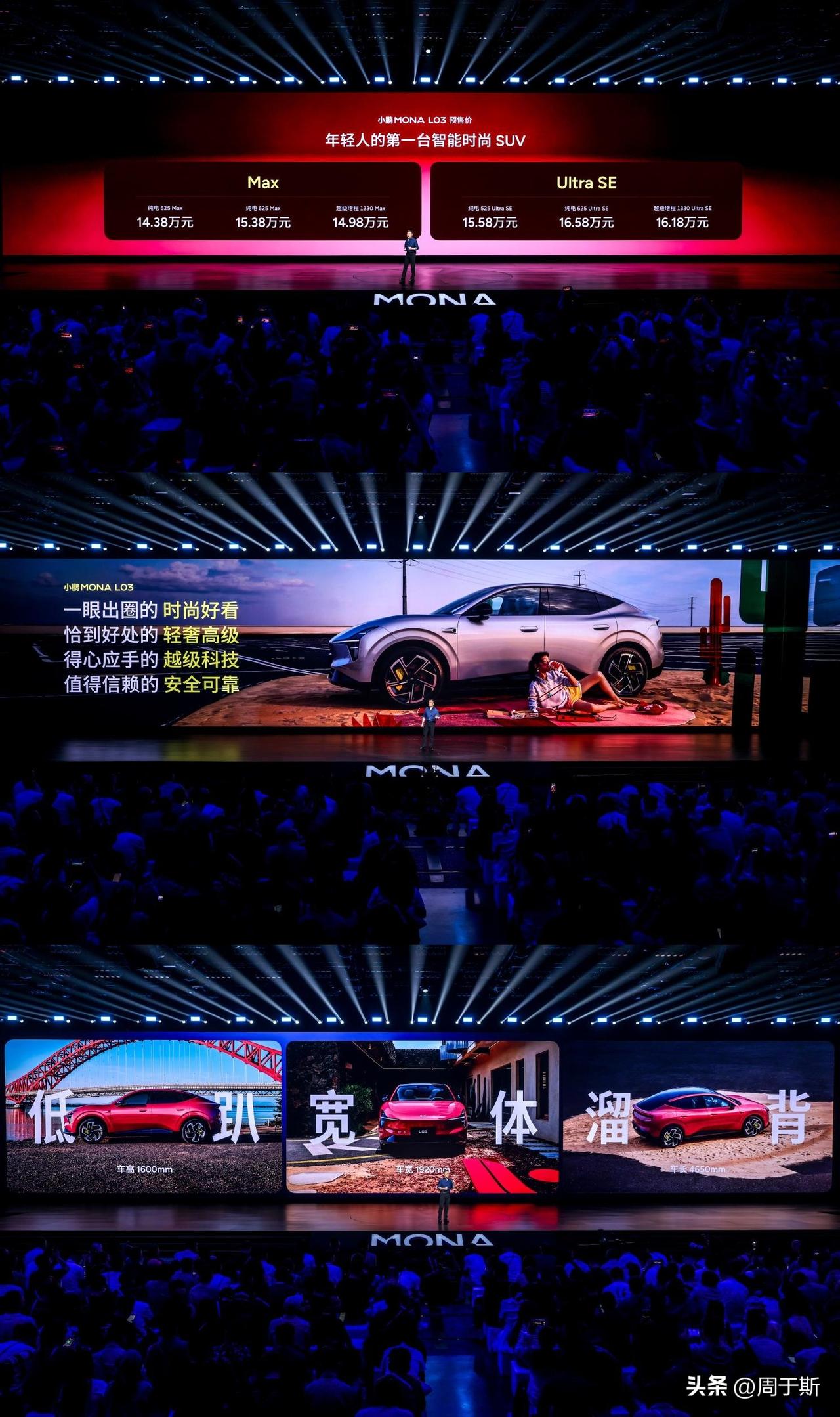 小鹏MONA首款SUV——小鹏MONA L03重磅亮相并开启预售。

新车带来纯