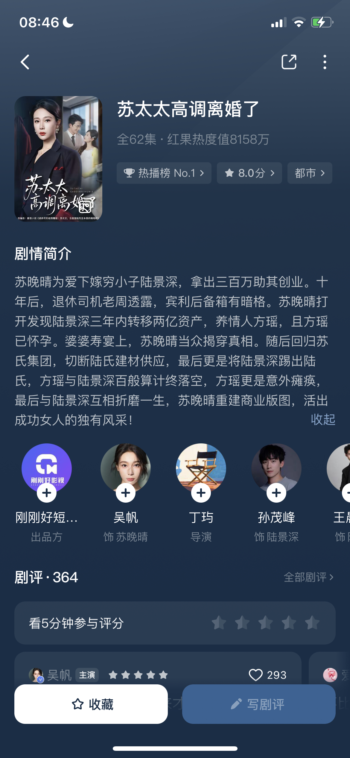 6.5红果热播榜，“刚刚好”厂牌怒砸上万素材，《苏太太高调离婚了》登基榜一。下沉