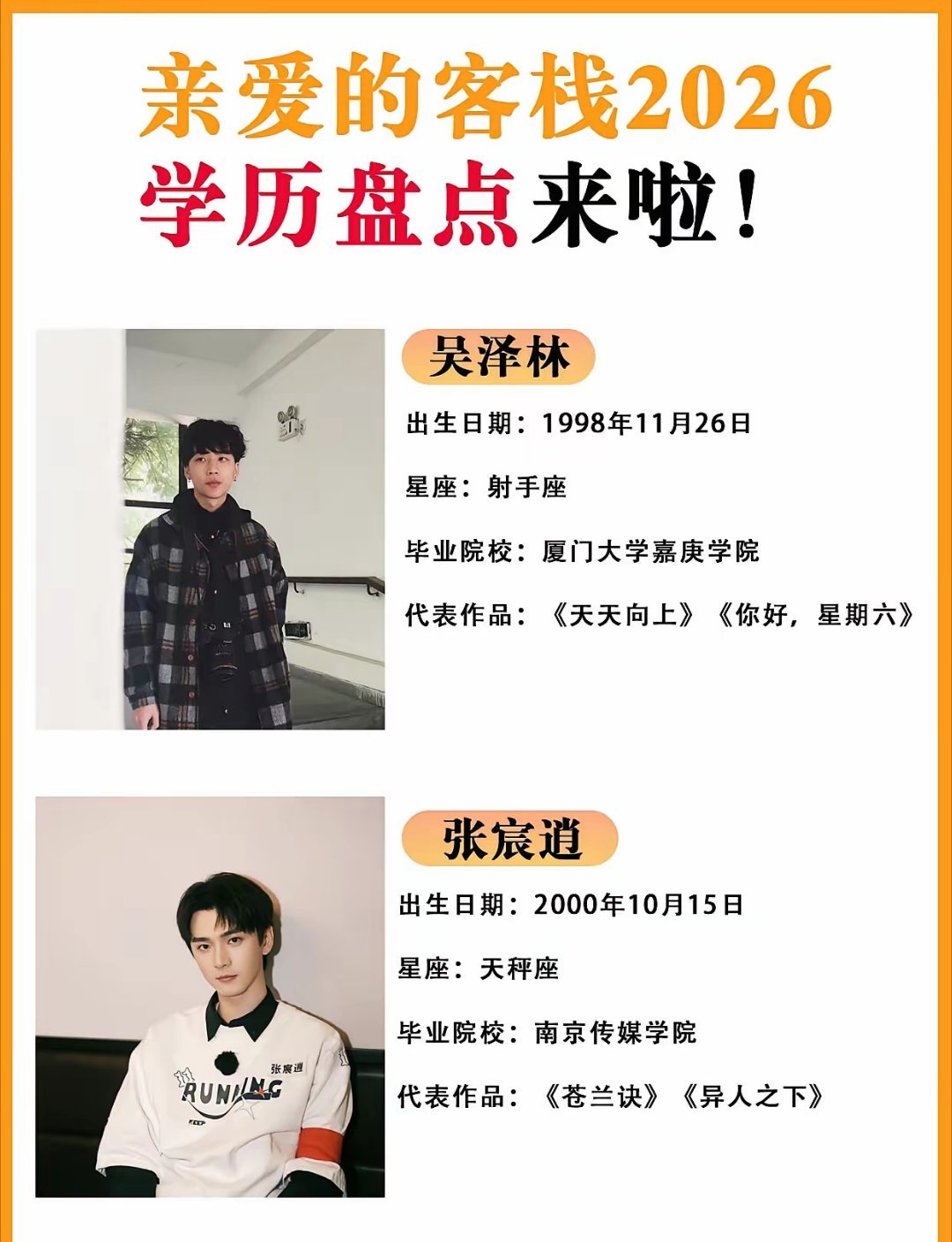 亲爱的客栈2026｜6位明星学历王鹤棣｜秦岚｜沈月徐志胜｜吴泽林｜张宸逍你最喜欢