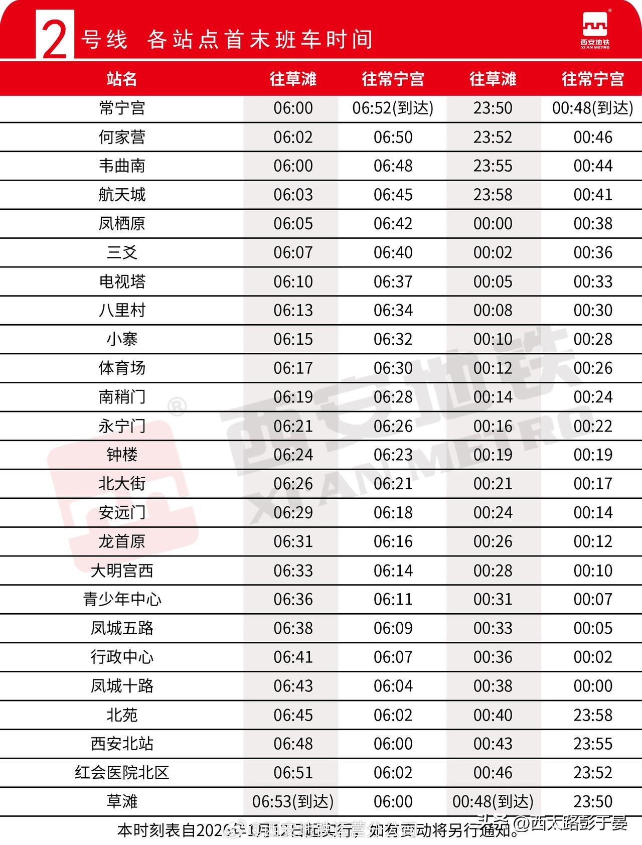 西安地铁3条线路末班车延时！1月12日起执行，夜归族收藏好

西安的夜归人们注意