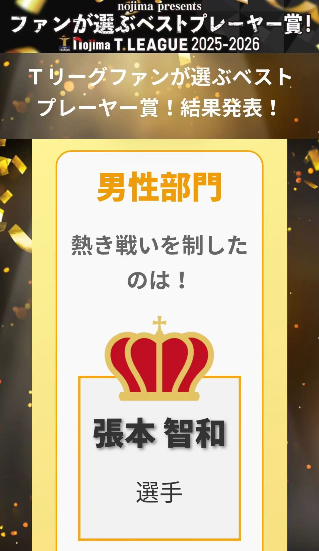 张本智和张本智和t联赛 张本智和选手获得T联赛2025-2026赛季球迷票选的最