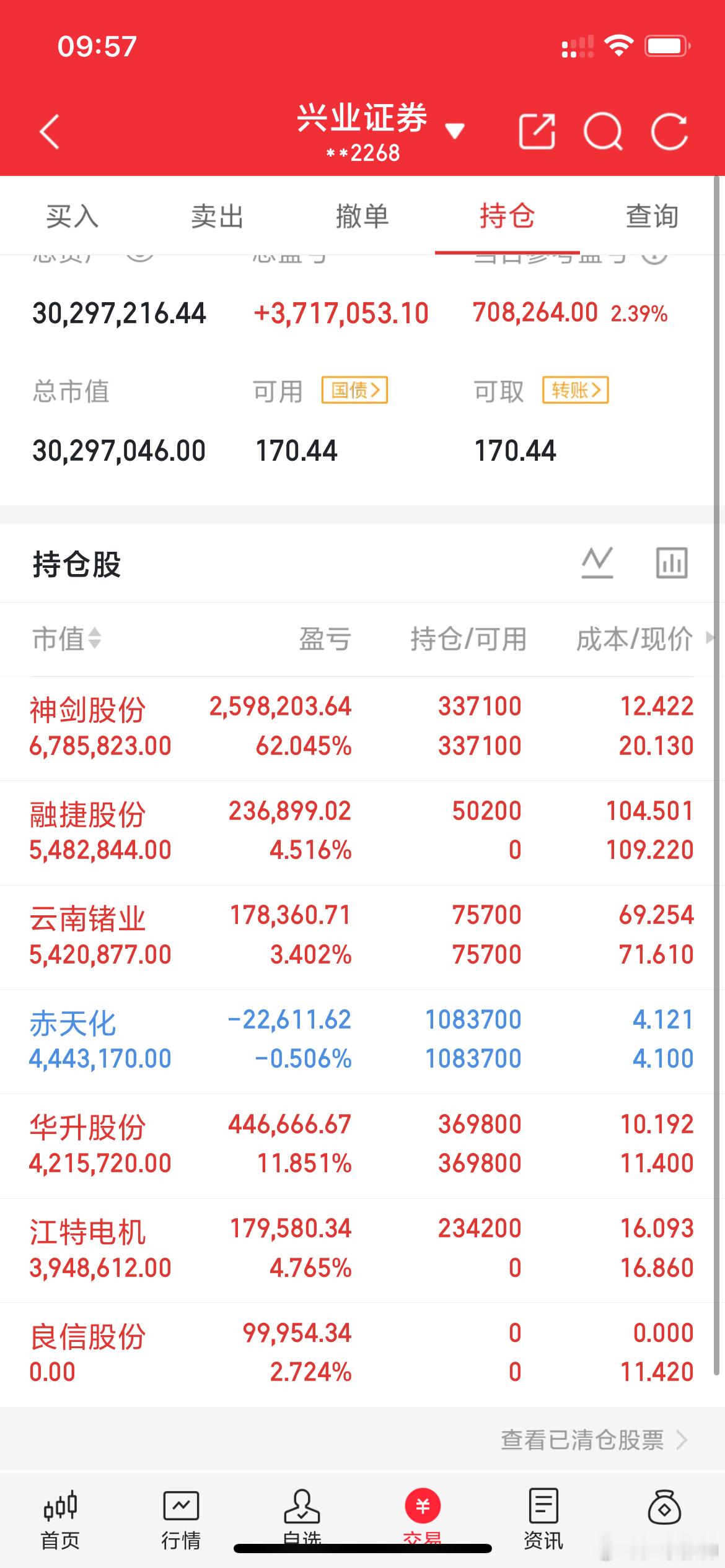 储能五月排产情况。电池这个方向，同比增长66%。正负极同比增60%左右，隔膜同比
