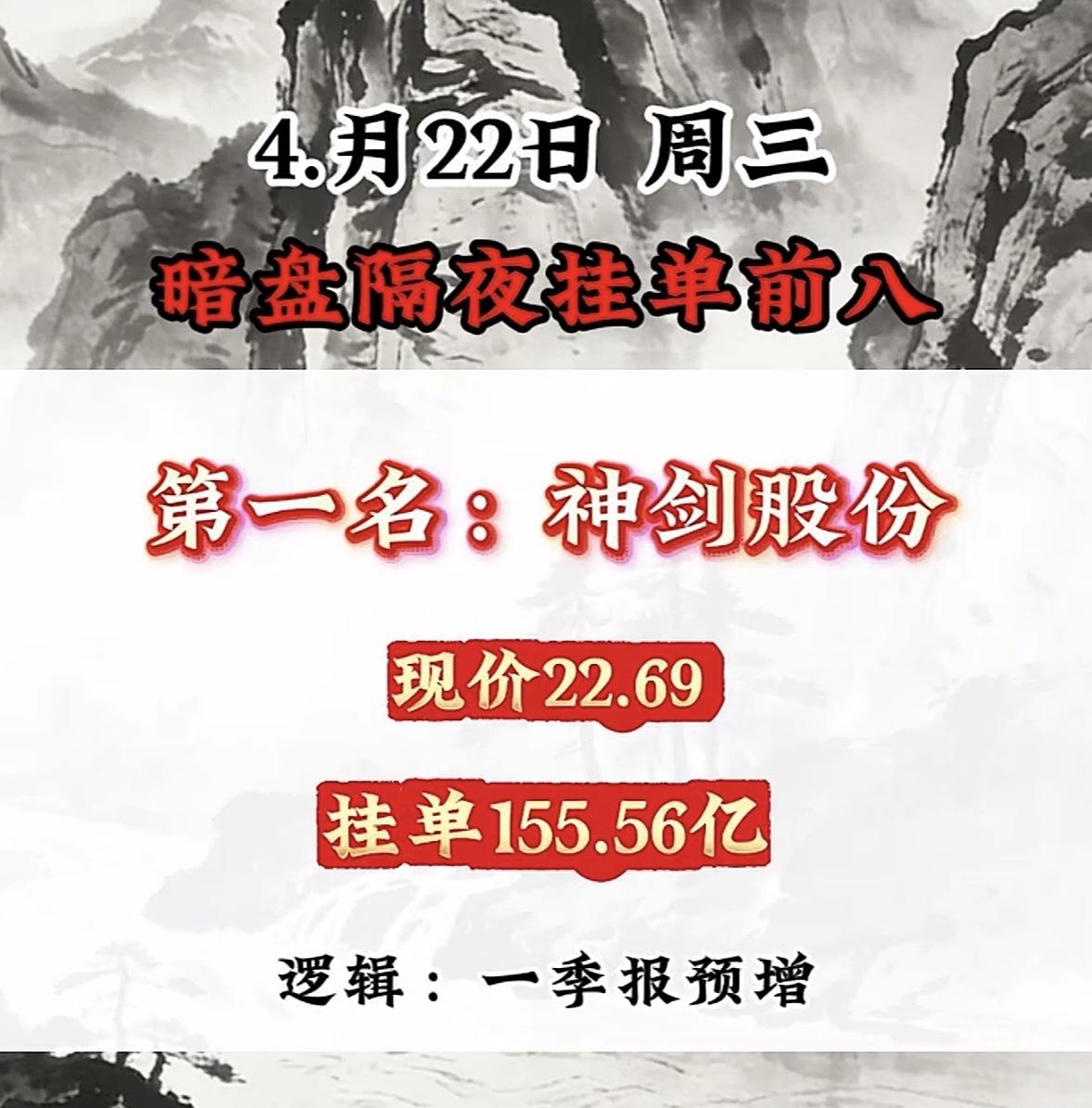 4月22日周三暗盘隔夜挂单排行榜揭晓

4月22日博纳影业暗盘隔夜挂单排前八，现