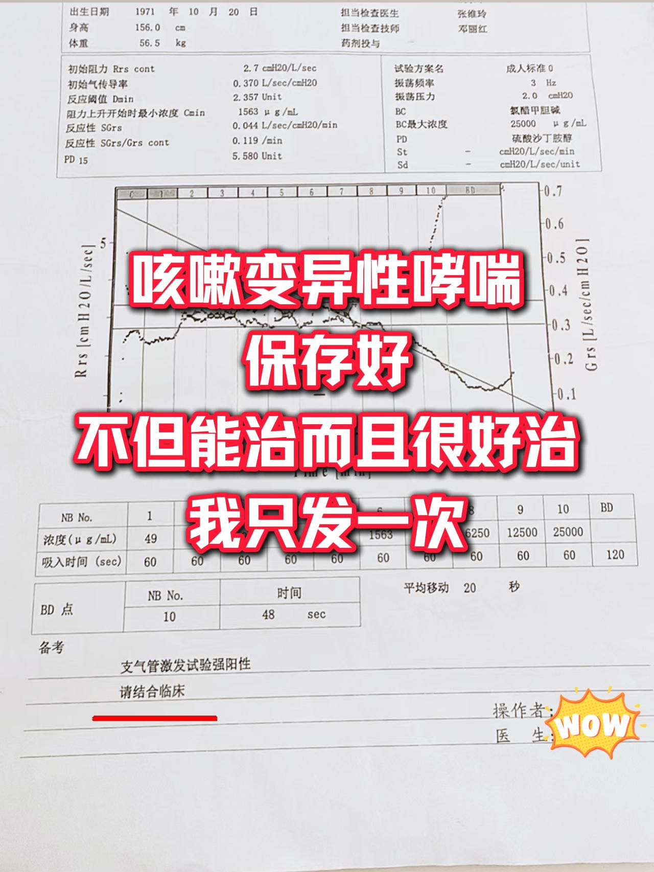 咳嗽变异性哮喘，不但能治而且很好治。我只发一次。

今天我再说一次，不要再东奔西