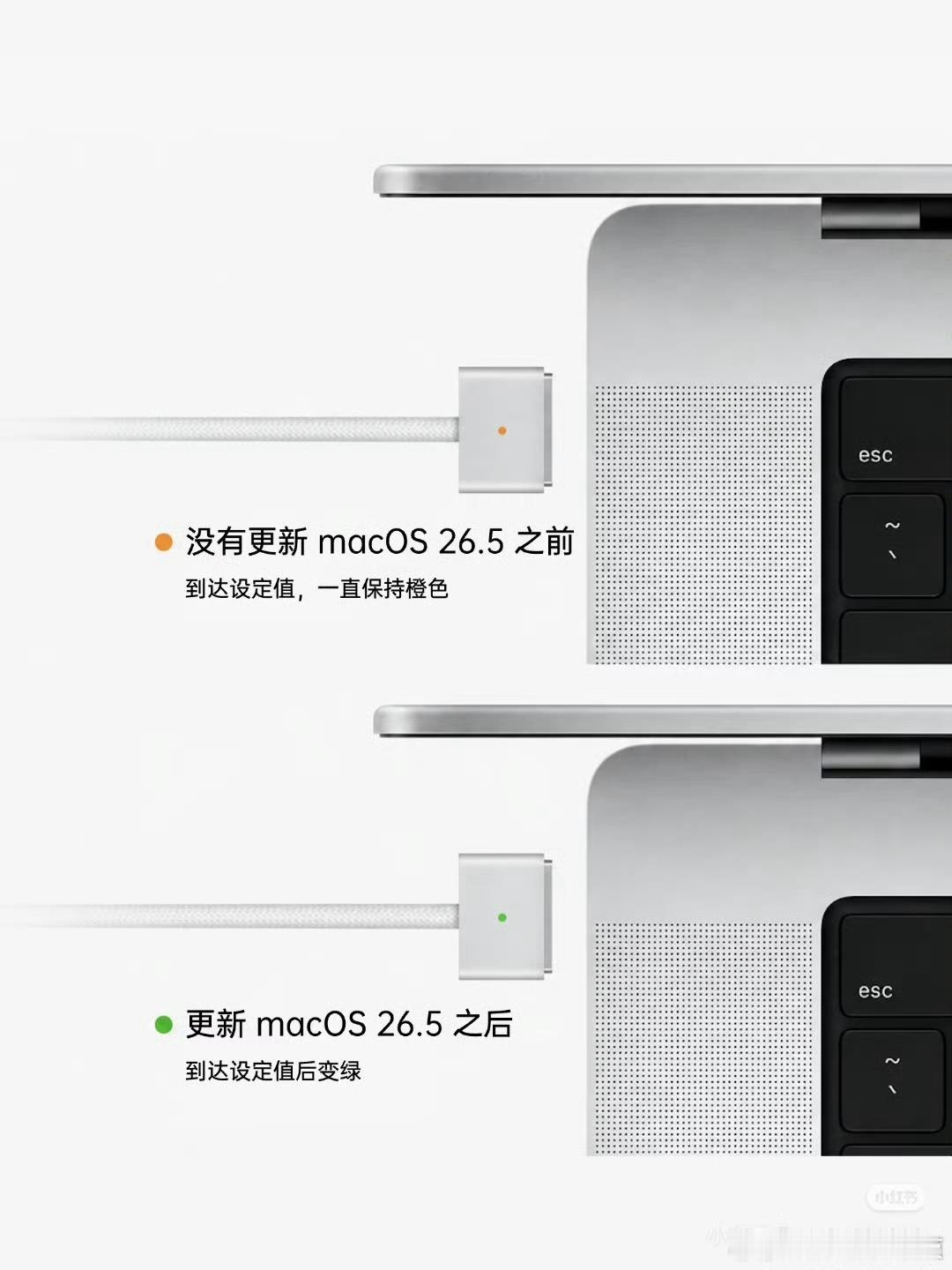 macOS 26.5更新，你发现这个细节了吗？ 