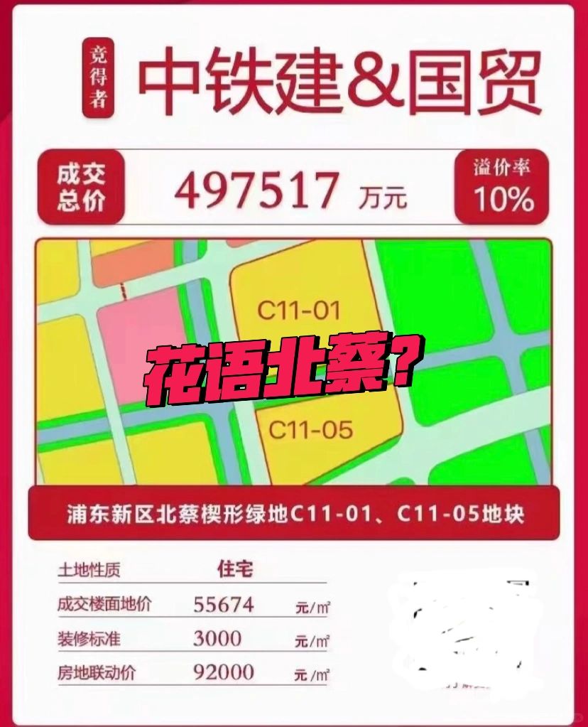 中铁建国贸携手拿下北蔡地块！