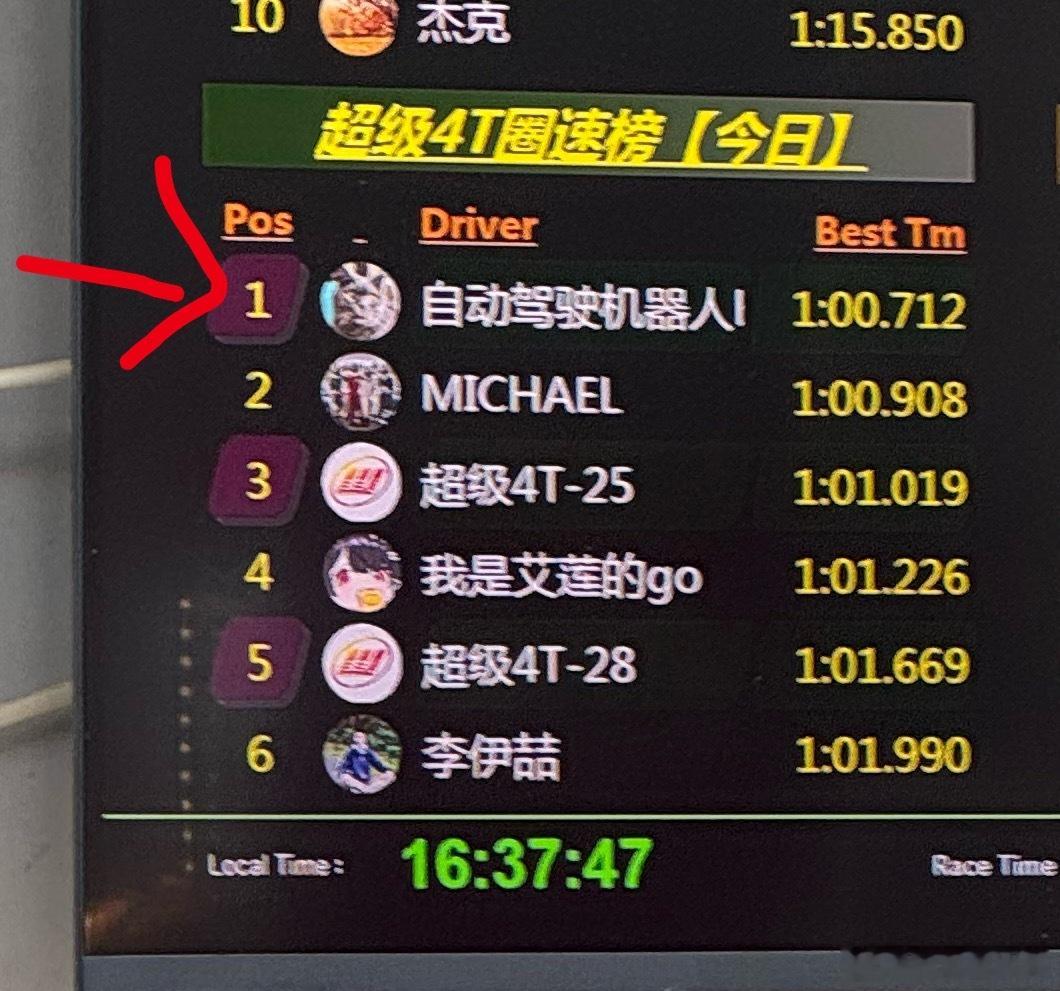 今天和车队队友去开了超级4T 