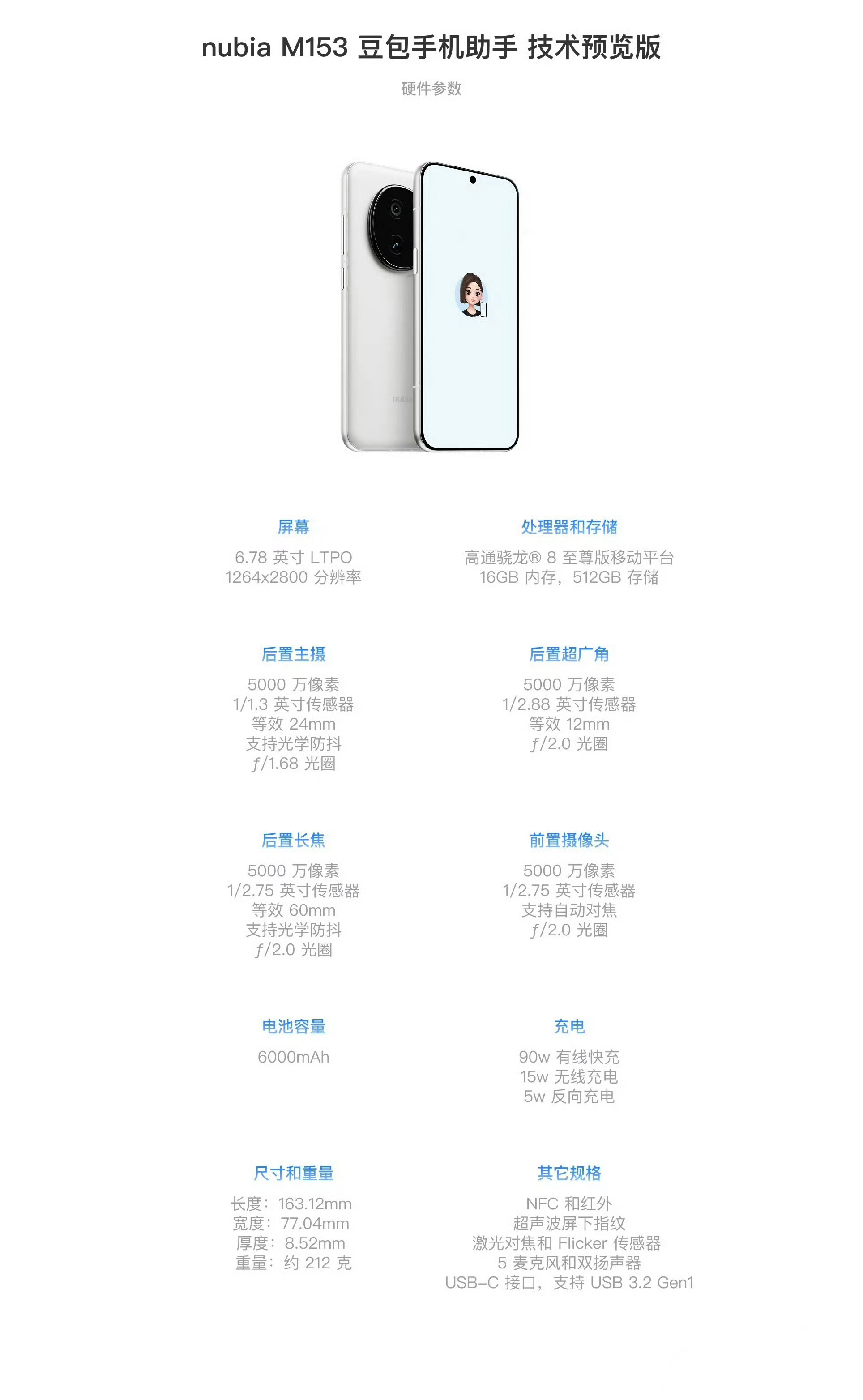 周鸿祎称豆包手机冲垮大厂护城河AI嵌入系统用来实现各种自动化操作吗？感觉有点意思