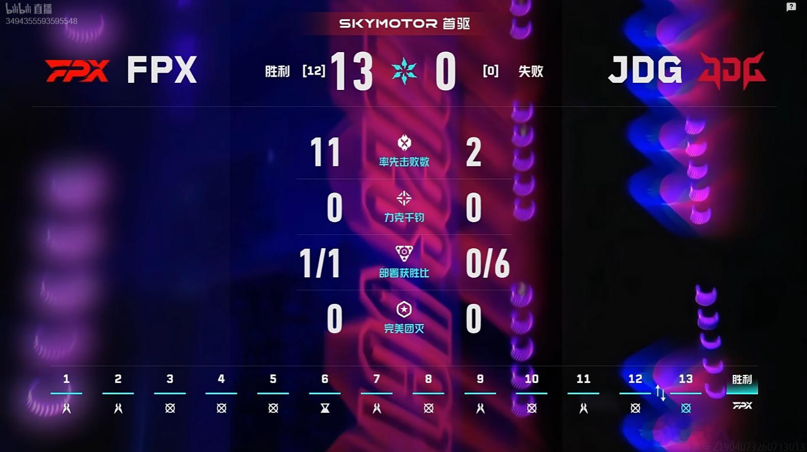 2026VCT CN第二赛段入围赛 | FPX 1-0 JDG图一天枢云阙，FP