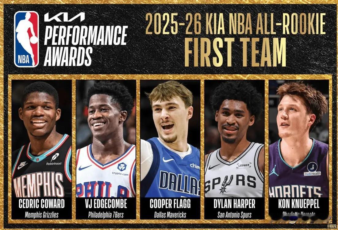 史上最强一届新秀来了

NBA官方刚刚公布了25-26赛季最佳新秀阵容名单：具体
