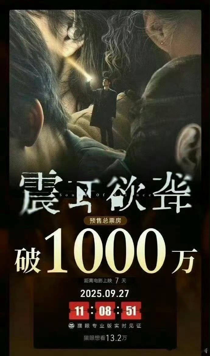 檀健次《震耳欲聋》预售不到一天票房破1000w，什么水平 ​​​