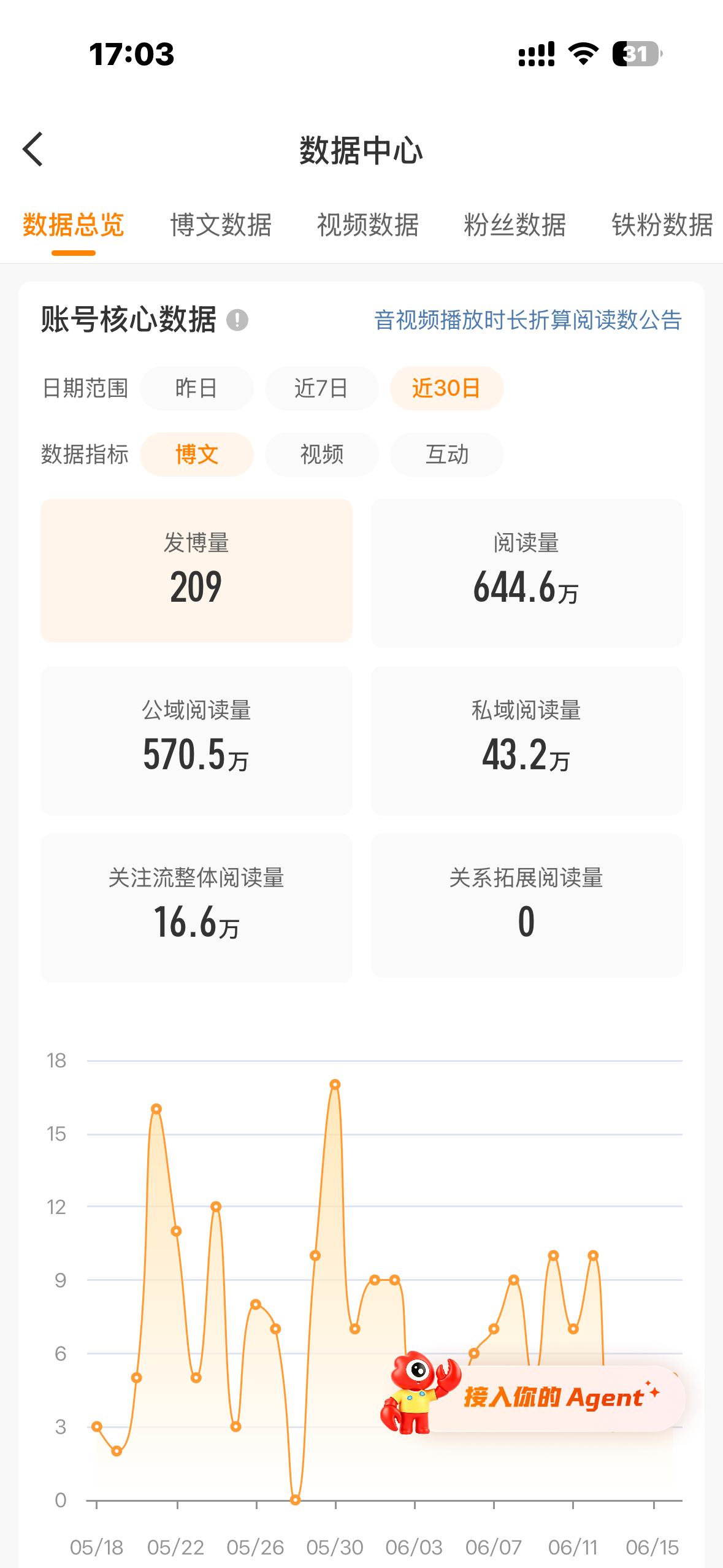 拜拜 