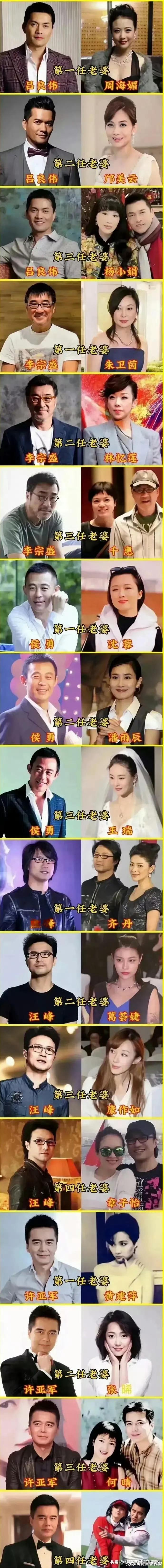 才知道汪峰有四任老婆，最著名的是章子怡、现任绯闻女友也是非常有气质的！还真别说汪