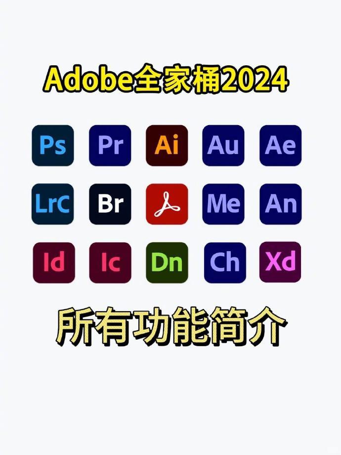 🔥Adobe全家桶软件简介大全！ 