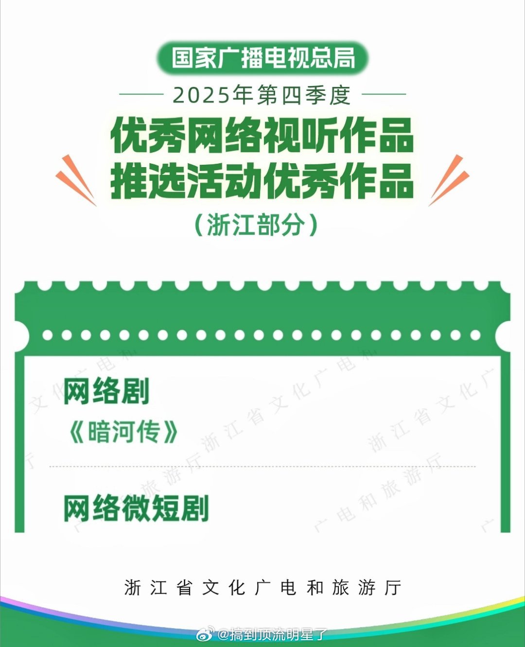 恭喜龚俊《暗河传》成为广电总局2025年第四季度优秀网络视听作品推选活动优秀作品
