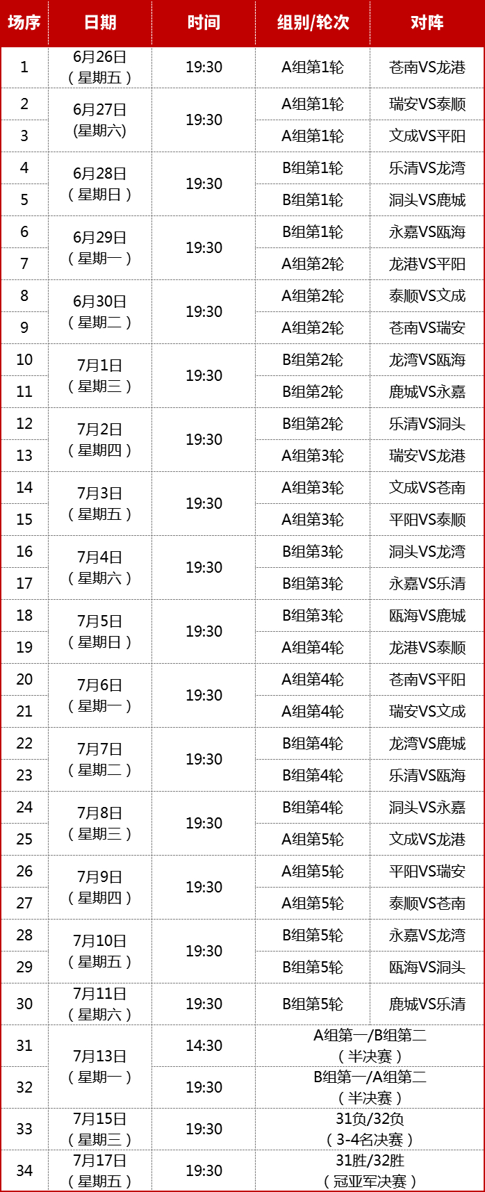 🏀 2026浙BA温州市预选赛完整赛程出炉！34场激战，12队逐鹿！📅 6月