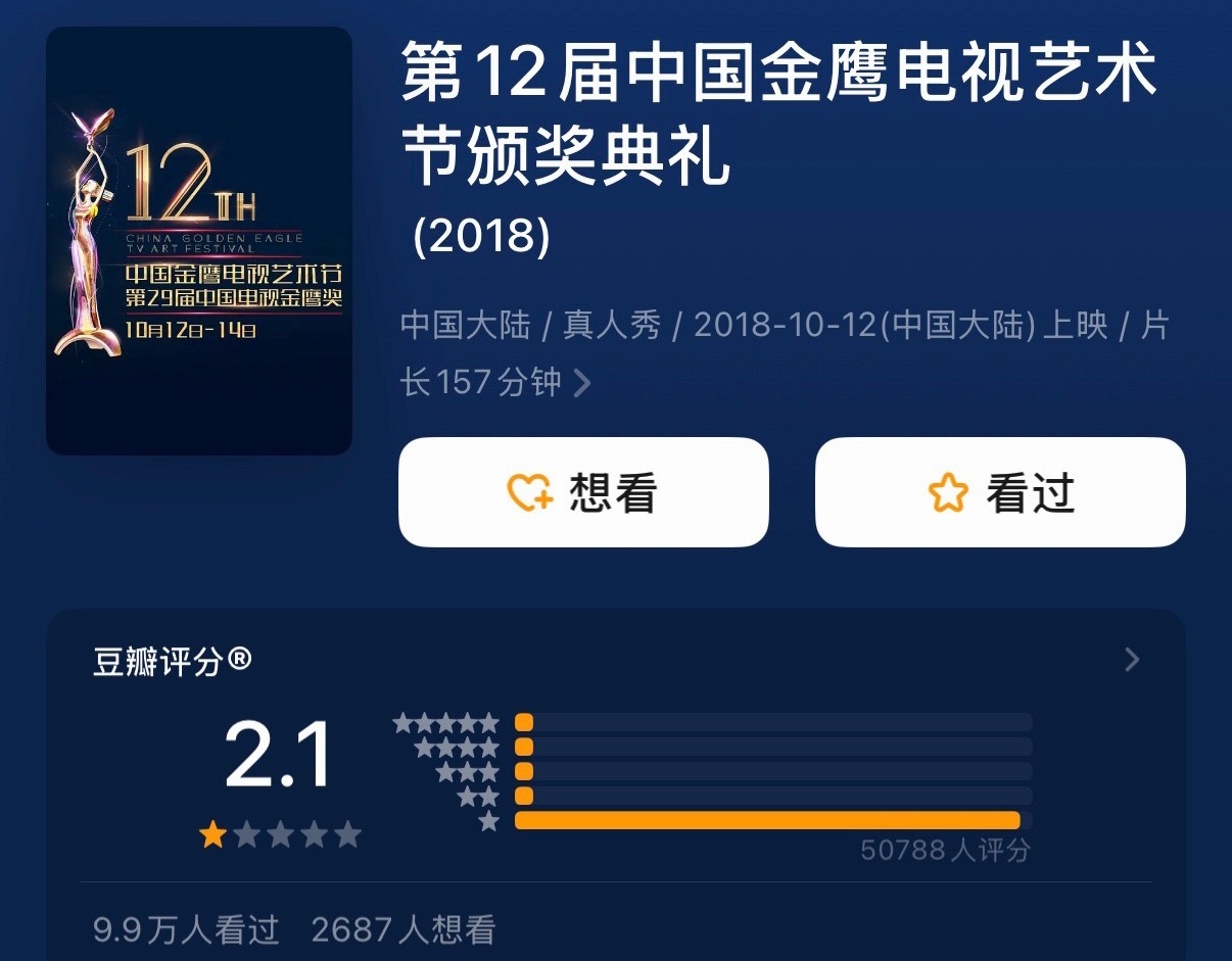 白玉兰：毕竟有前车之鉴，我还是想要口碑的！