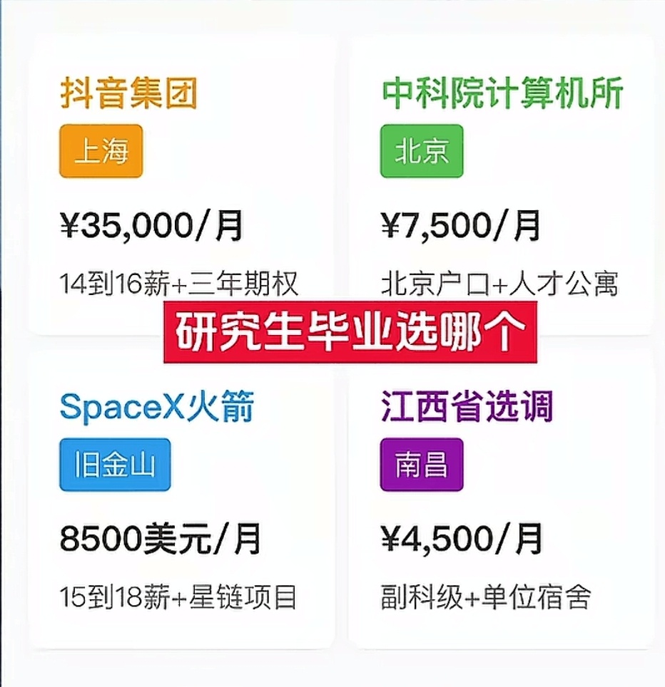 这个还真有点纠结 