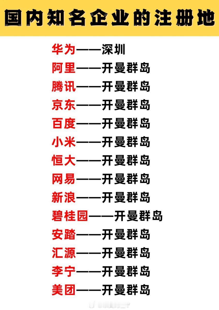 开曼群岛附近海域发生8.0级地震 知道开曼群岛还是这里是全世界很多大公司的注册地