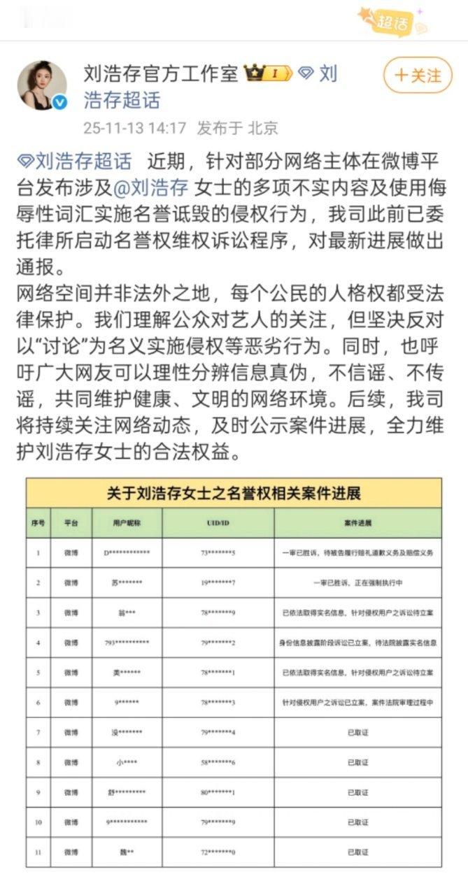刘浩存告黑维权案胜诉，呼吁网友理性分辨信息真伪，共同维护网络生态环境！相信浩存未