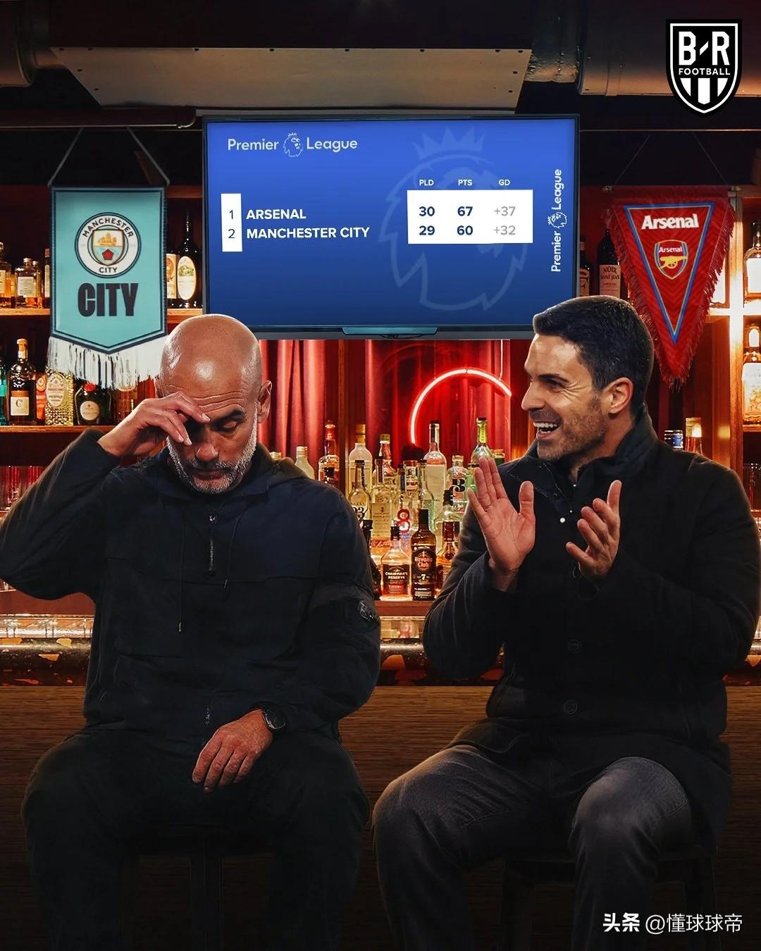 倒反天罡，曼城竟然开始掉链子了!

在本轮英超联赛中，可以说热闹非凡风云变幻了，