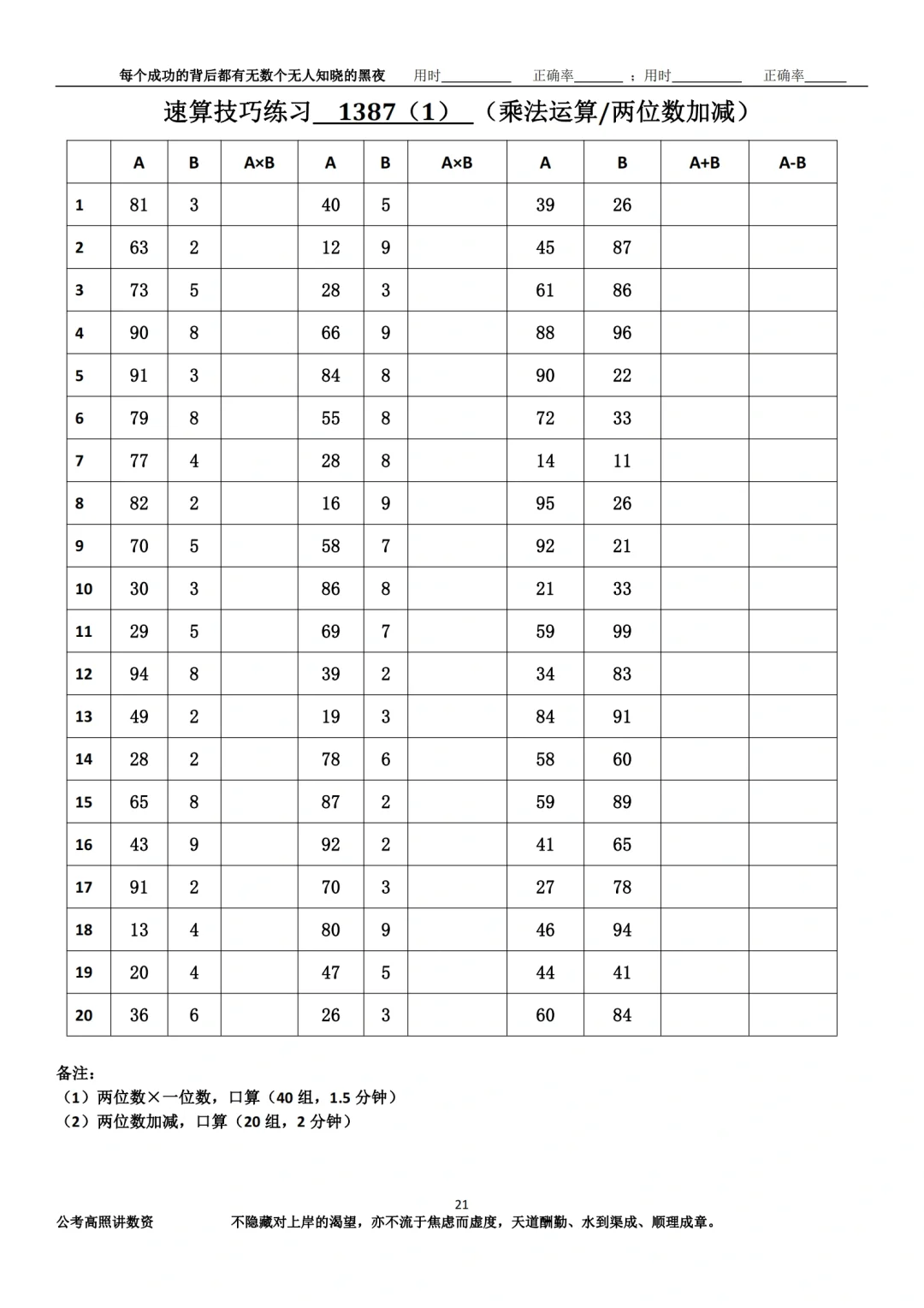 资料分析速算练习1387