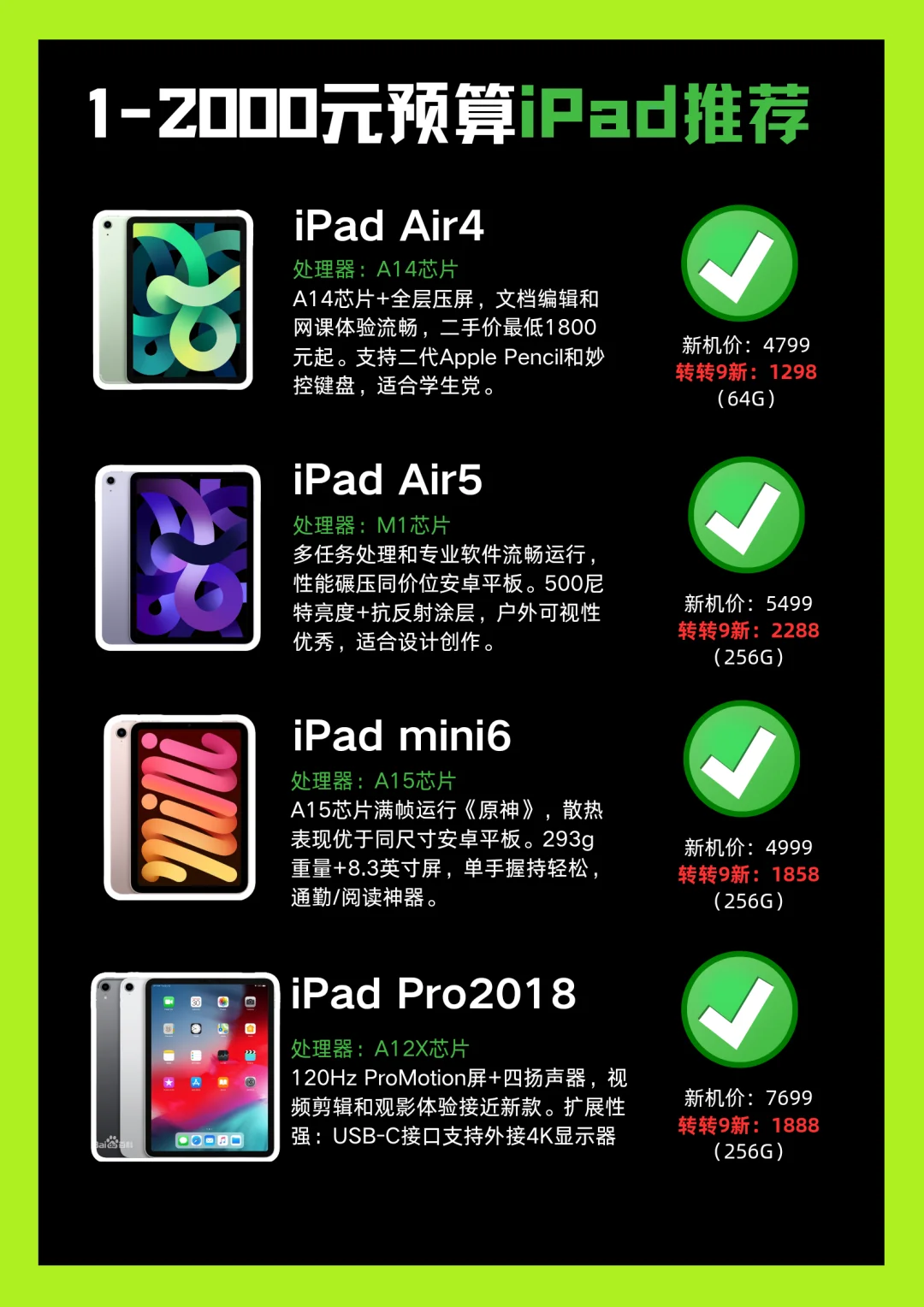 1-2000元预算iPad推荐