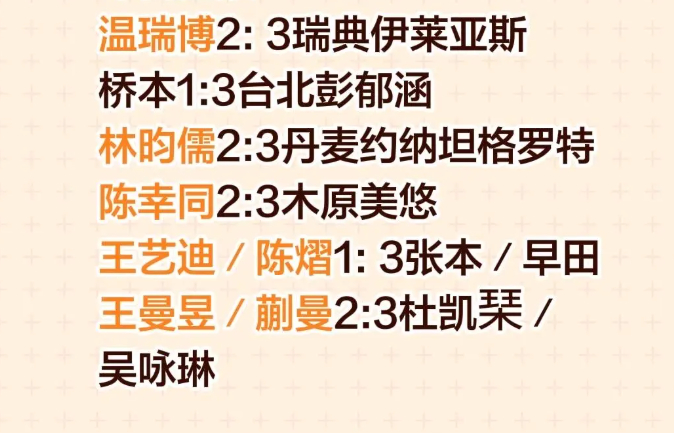 国乒一天输6场外战国乒男女双全军覆没 以往看国乒比赛基本稳得离谱，输赢都在可控范