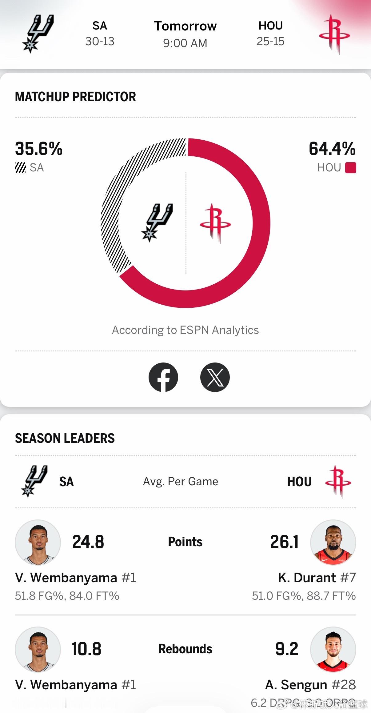 好奶马刺vs火箭休斯顿火箭休斯顿火箭