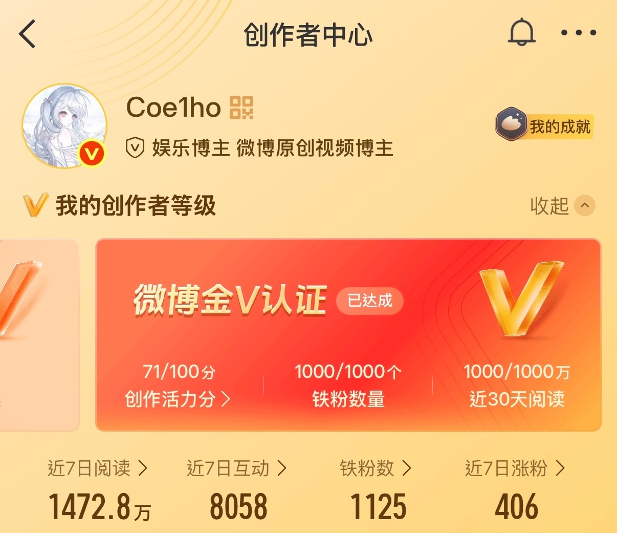 这个创作活力分一掉再掉…想摆烂当橙b都不行了
