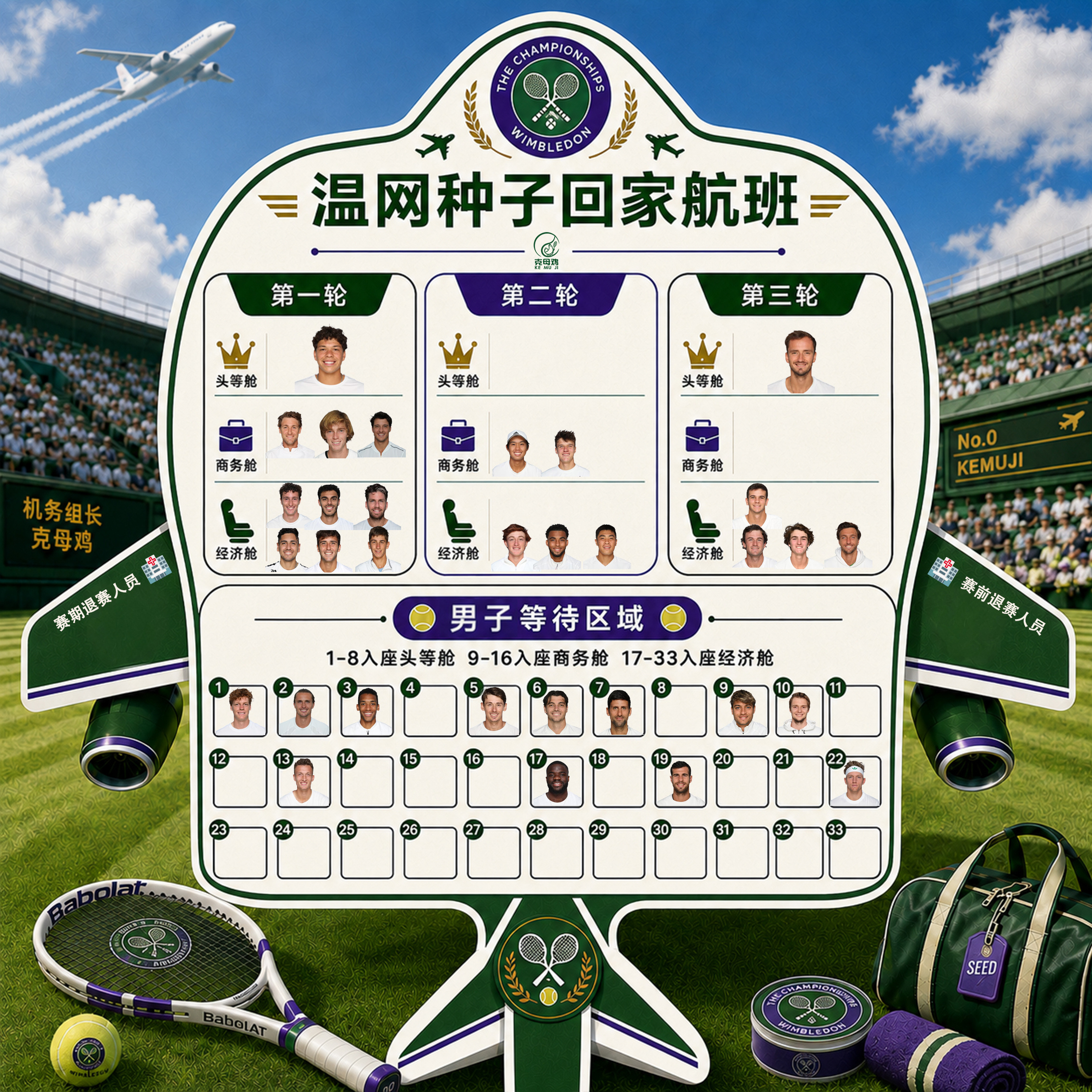 种子回家航班 第五日，梅总美美落座头等舱 今晚最后一天销售，会有大单入账么👩?