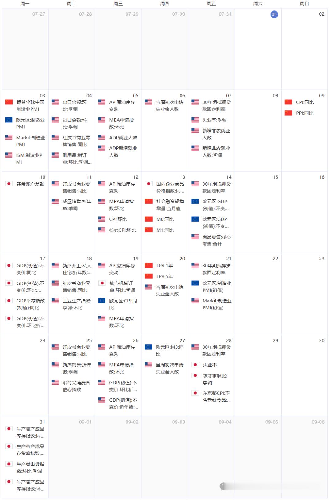 周末啦  来互动抽互动小红包啦 抽奖了评论就可以参加 等我下哈 我下午把昨晚夜盘