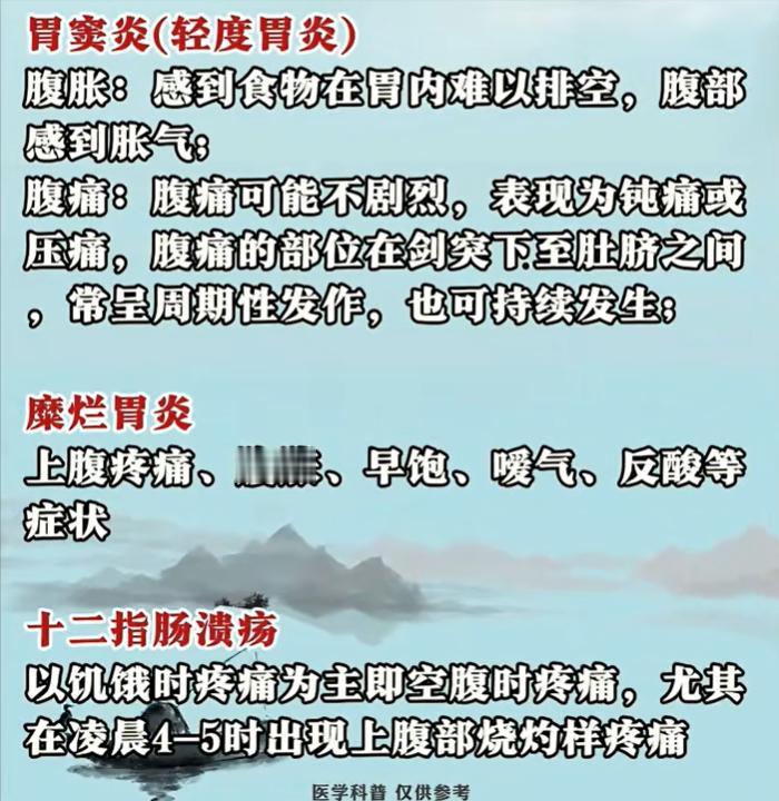 口臭腹胀、空腹灼痛，快看是哪种胃病找上门？