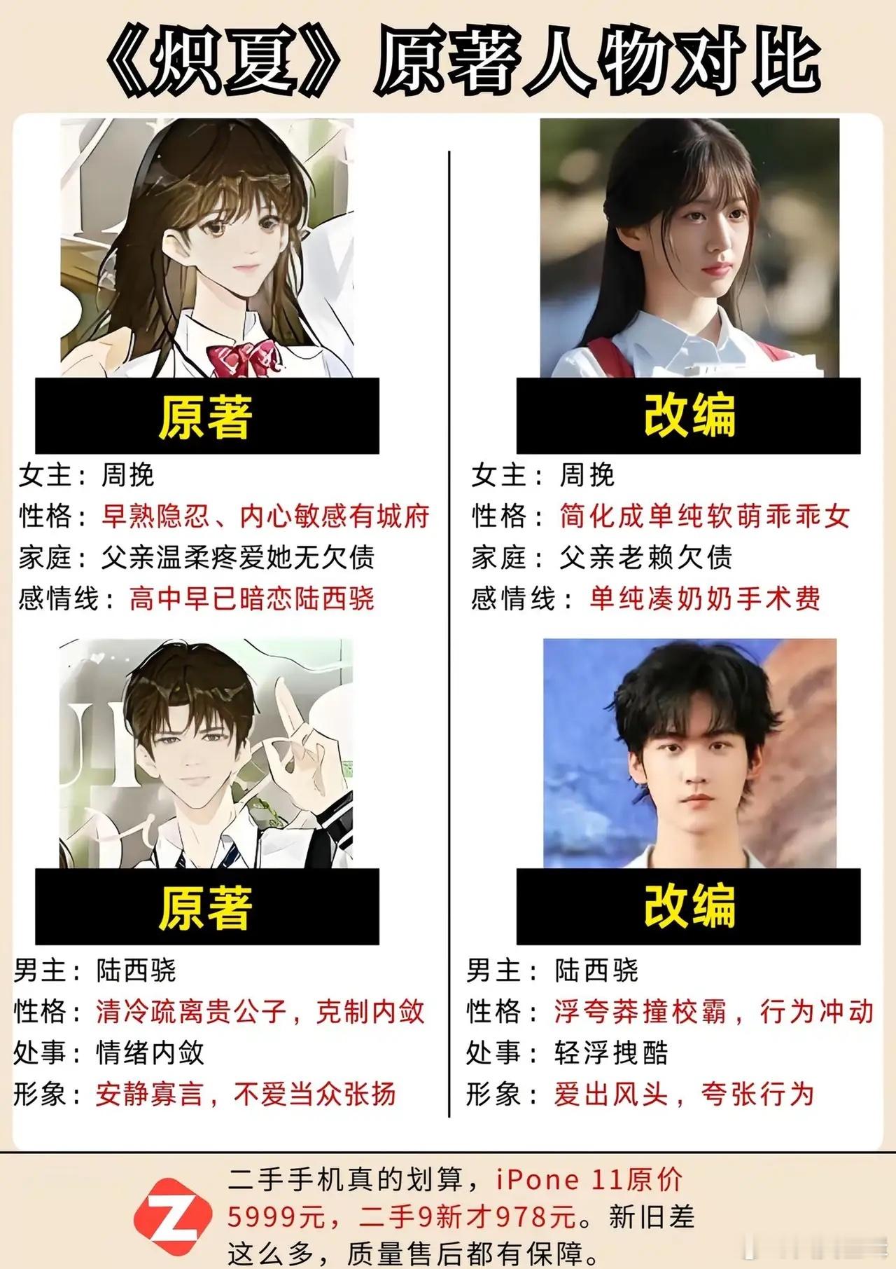 《炽夏》原著角色对比。周柯宇包上恩