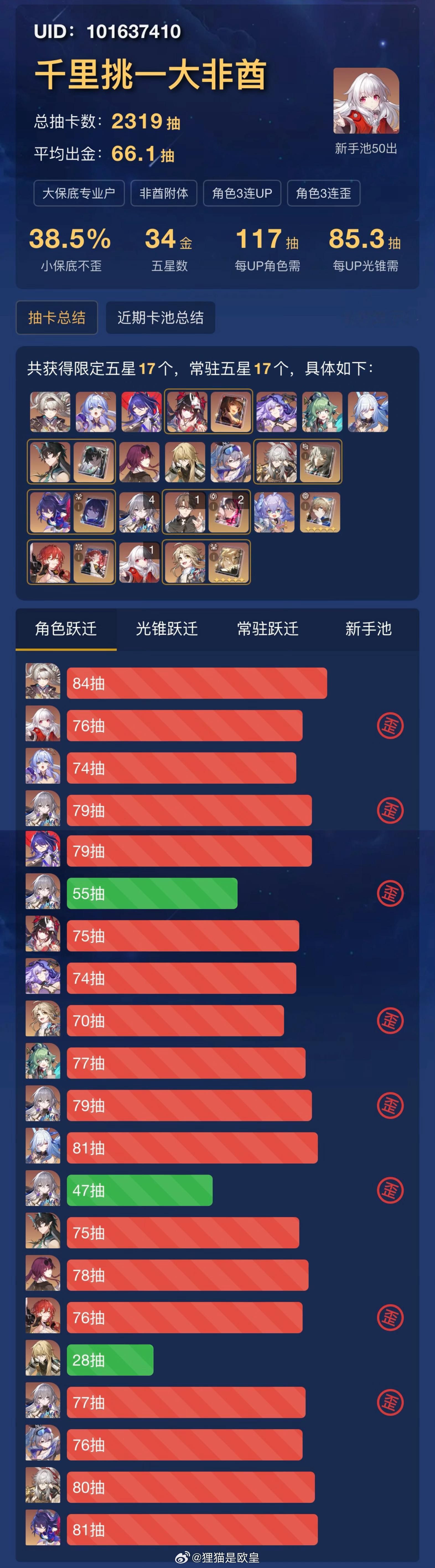 我就说吧，米哈游在让我失望这件事上从没让我失望，还有比我更脸黑的吗[摊手][摊手