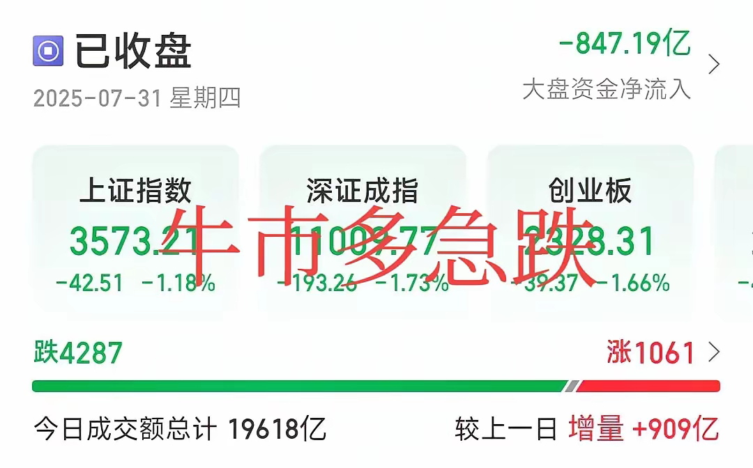 今天是7月份最后一天，被血洗收官的一天，今天大盘指数暴跌，个股受指数影响，刚开始
