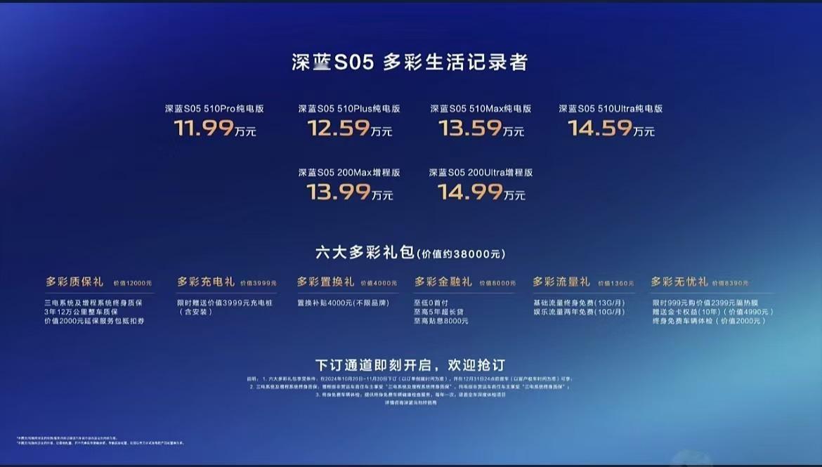 深蓝S05价格来了！纯电版价格区间：11.99万-14.59万增程版：13.99