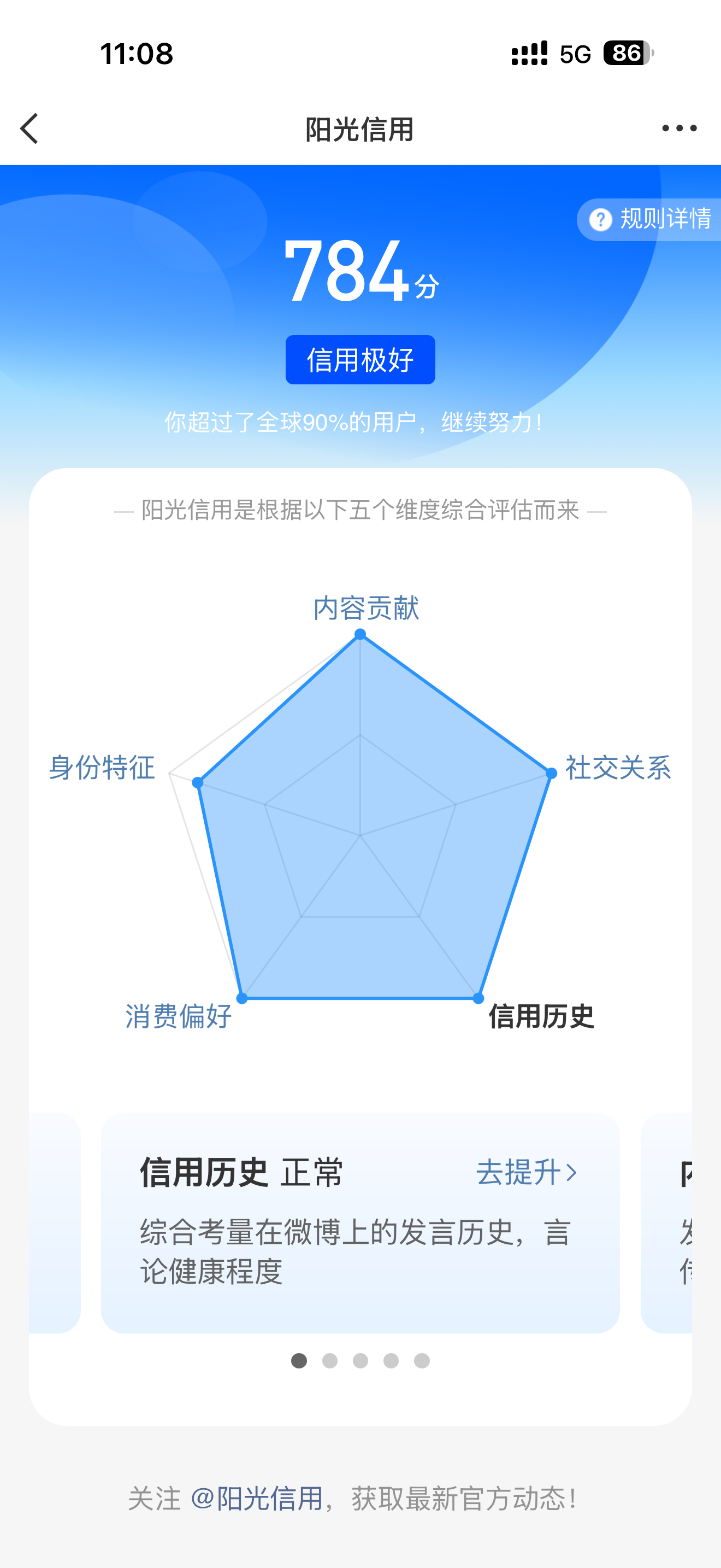 ygxy784还能再涨吗？目前好像没看到比784高的，都止步在这里了 